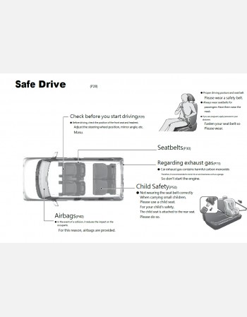 honda n-box 2023-2024 owners manual in english